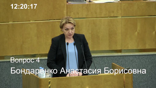 Анастасия Бондаренко Анастасия Бондаренко